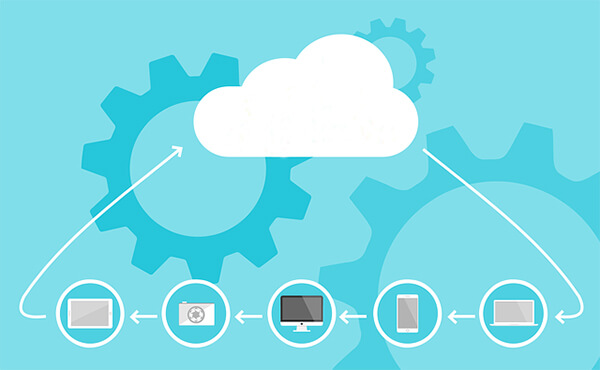 智慧園區(qū)云平臺(tái)